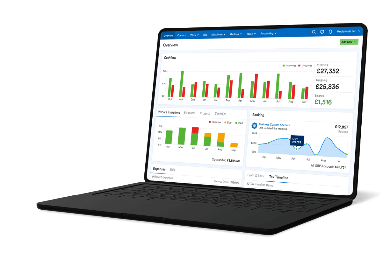 Click here to visit the making tax digital hub