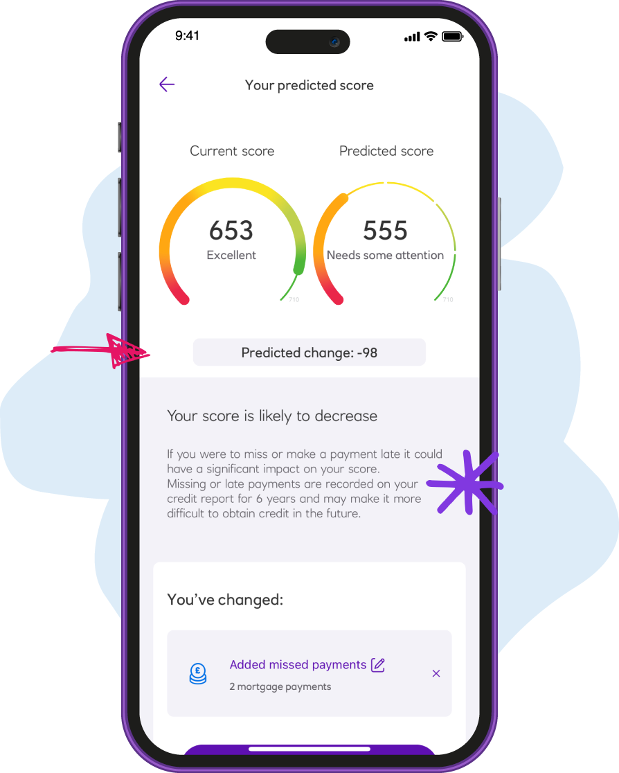 Credit score predictor results on the mobile app